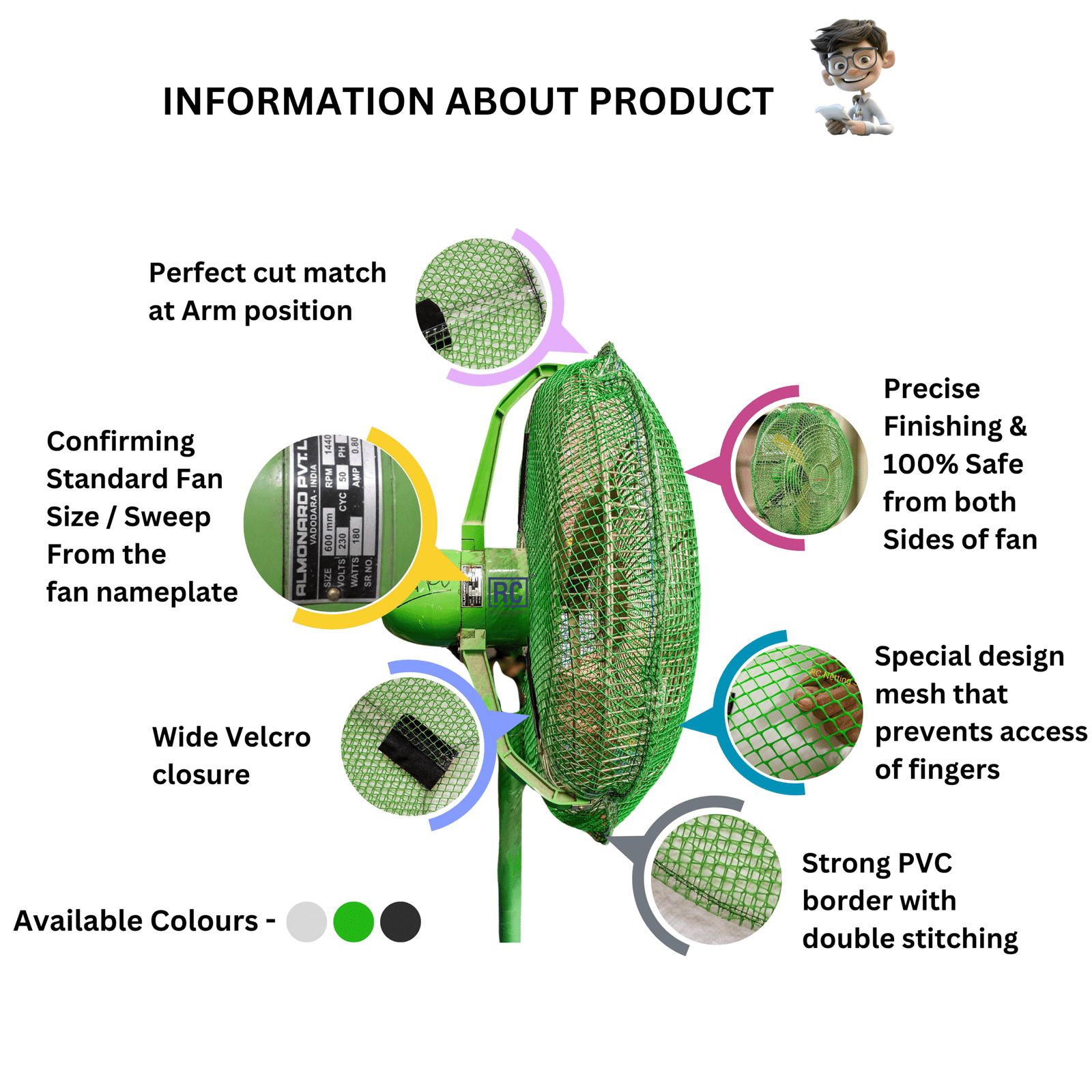 Industrial Fan Safety Net Cover 4 Product Information and Installation Steps Facebook Post 2 scaled