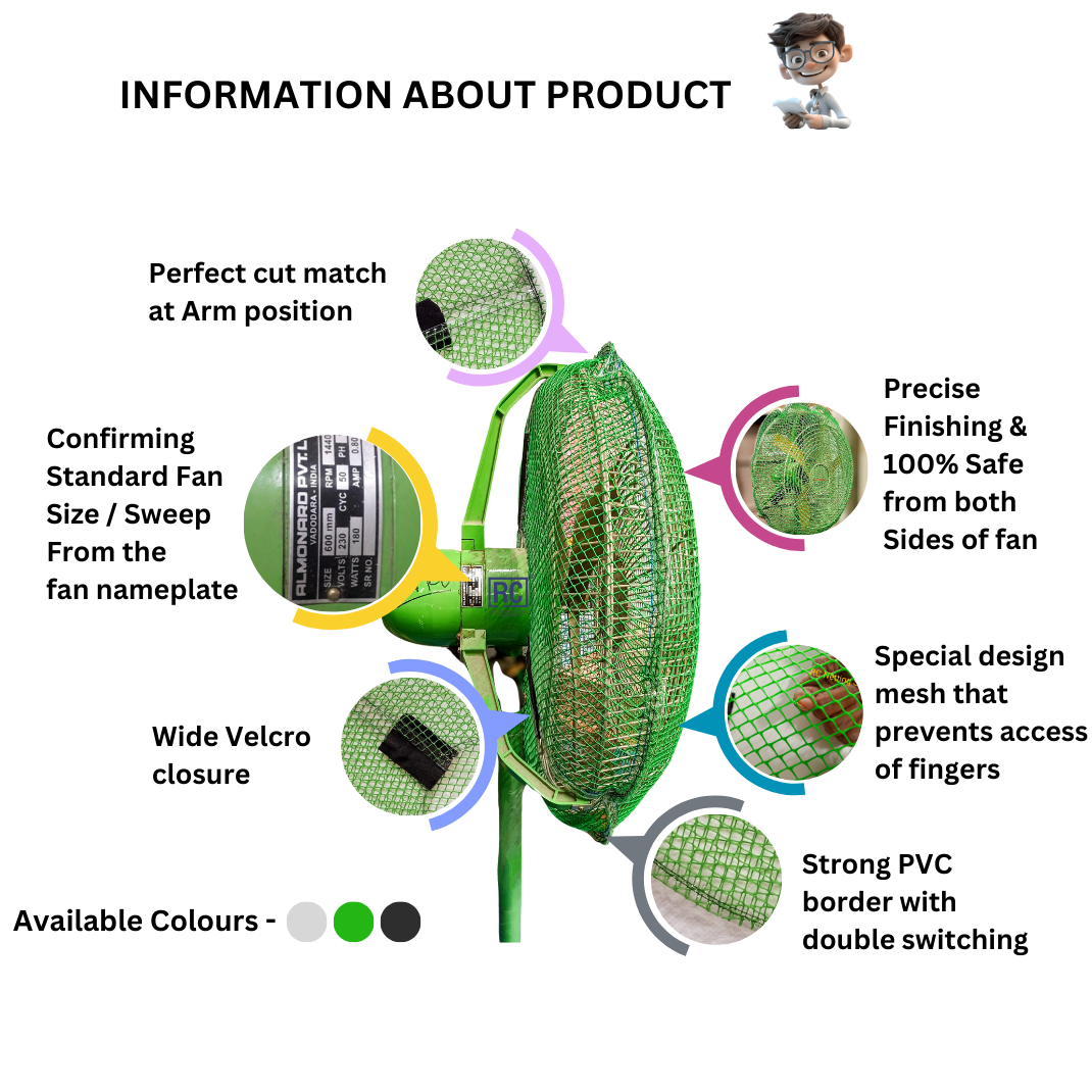 Information About Fan Safety Protective Cover