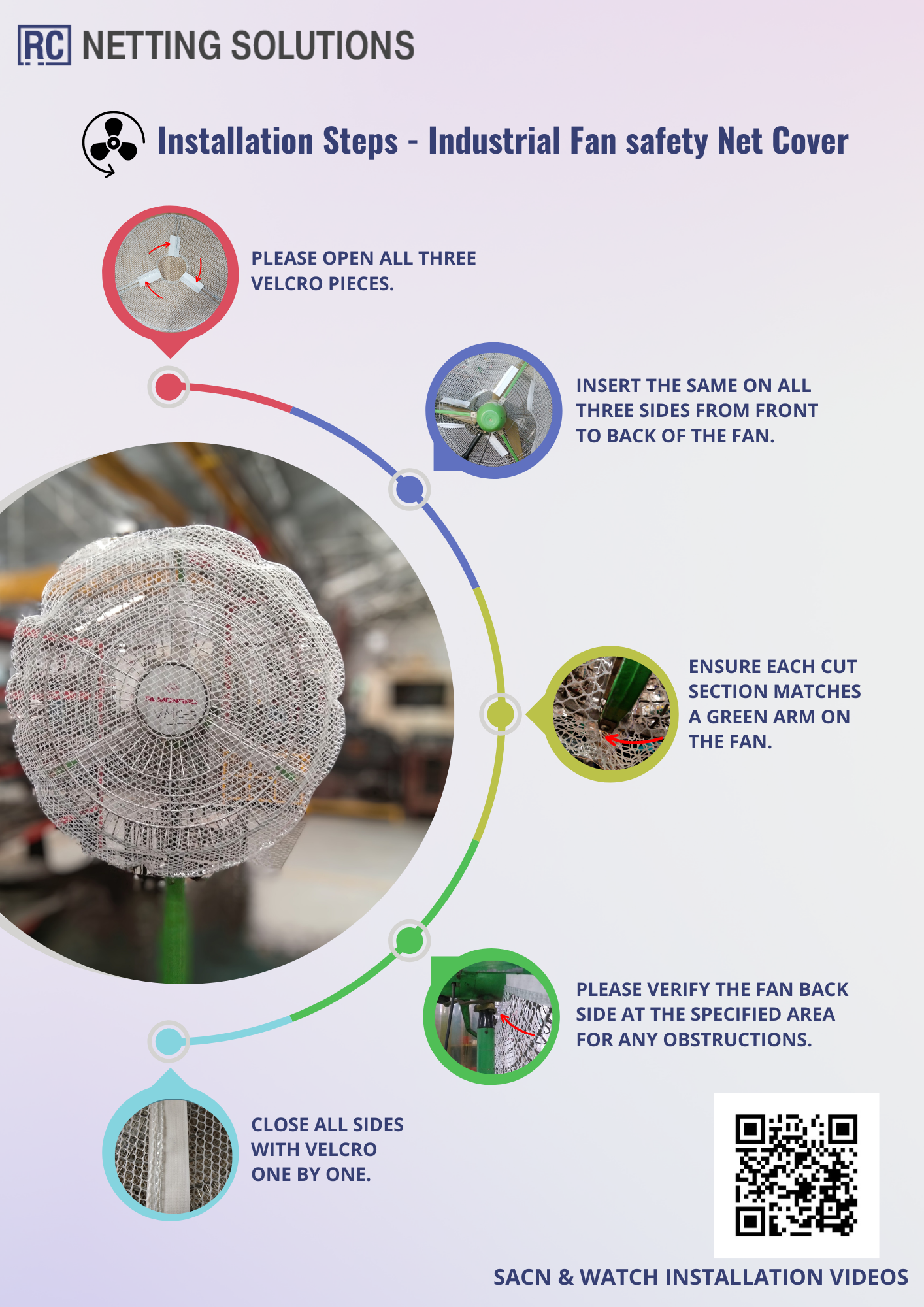How to install and uninstalled the fan safety mesh cover